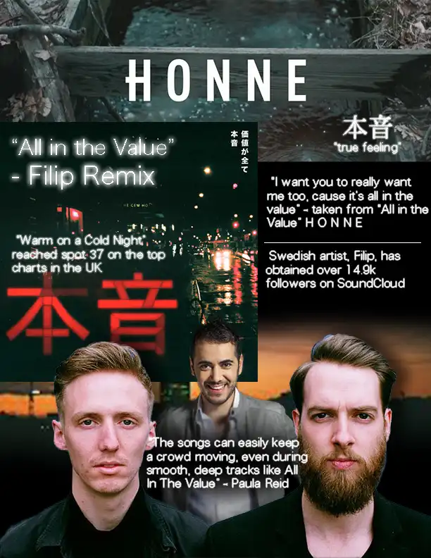 Honne All in the Value Filip Remix